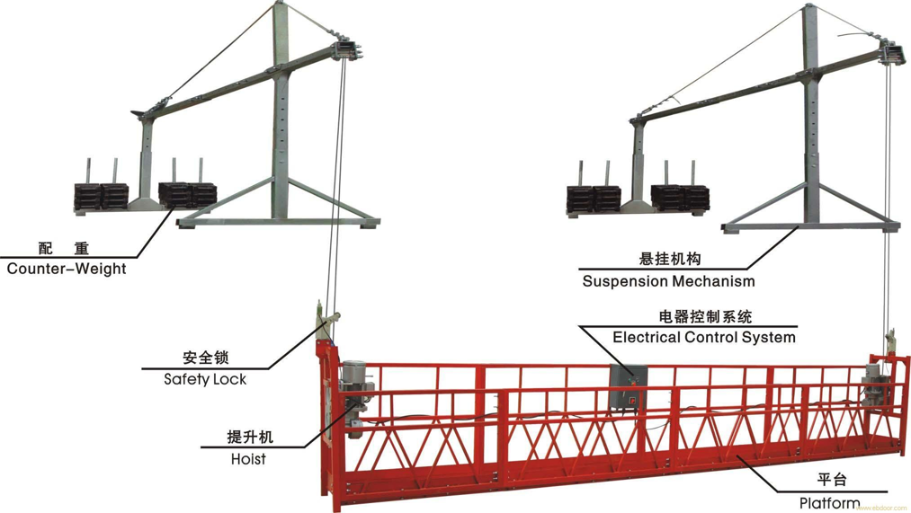 高處作業吊籃01