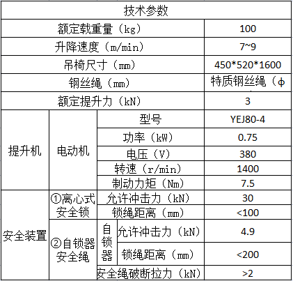 懸掛座椅參數