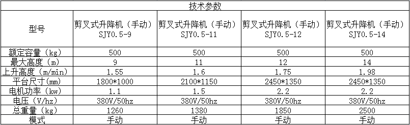 液壓升降機參數(shù)01