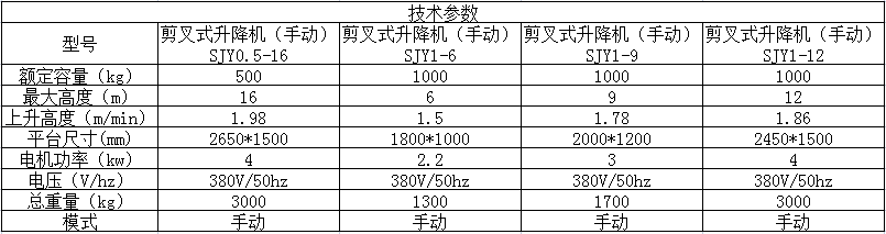 液壓升降機參數(shù)02