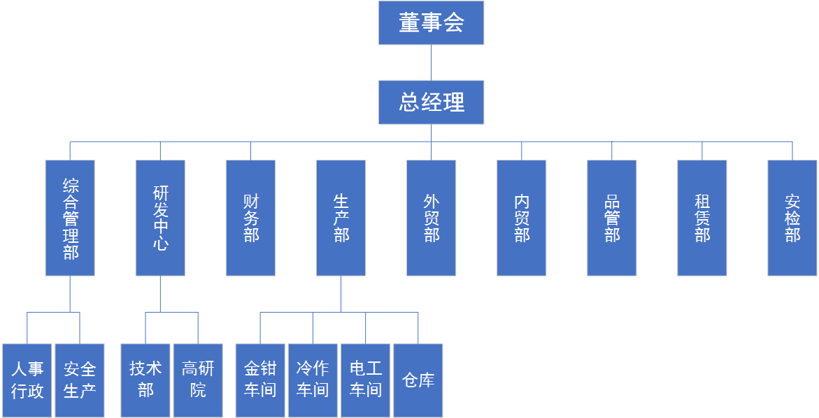 微信圖片_20230510123617